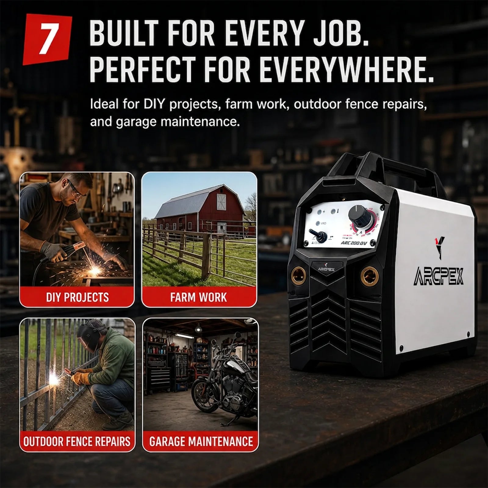 Arcfox welding machine with text 'Built for every job, perfect for everywhere' and examples of use cases.