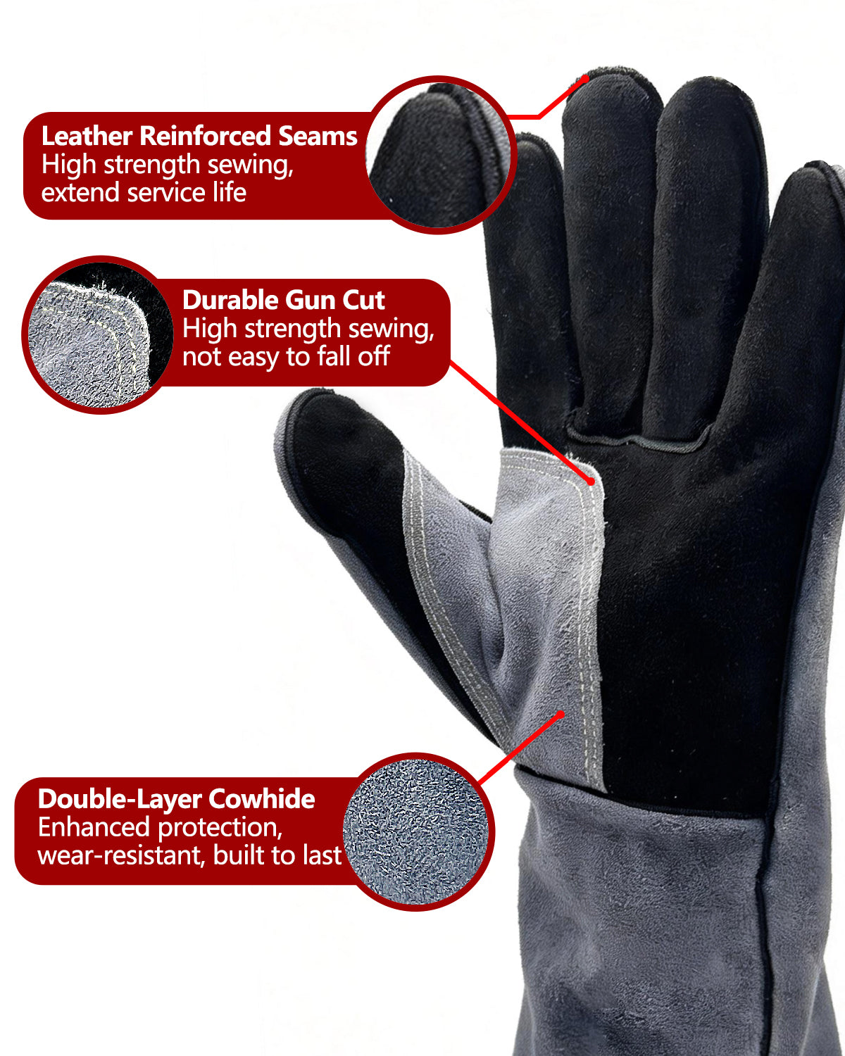 Black and gray glove with features highlighted on a white background